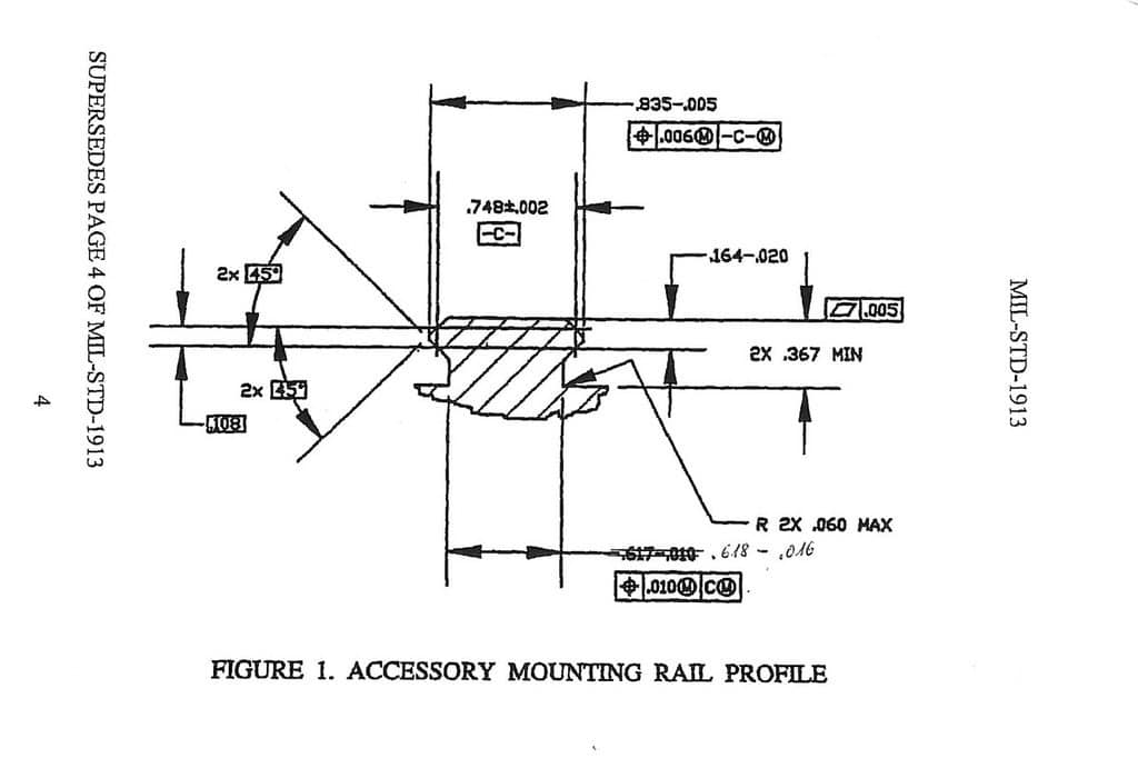 Uni-Rail-3