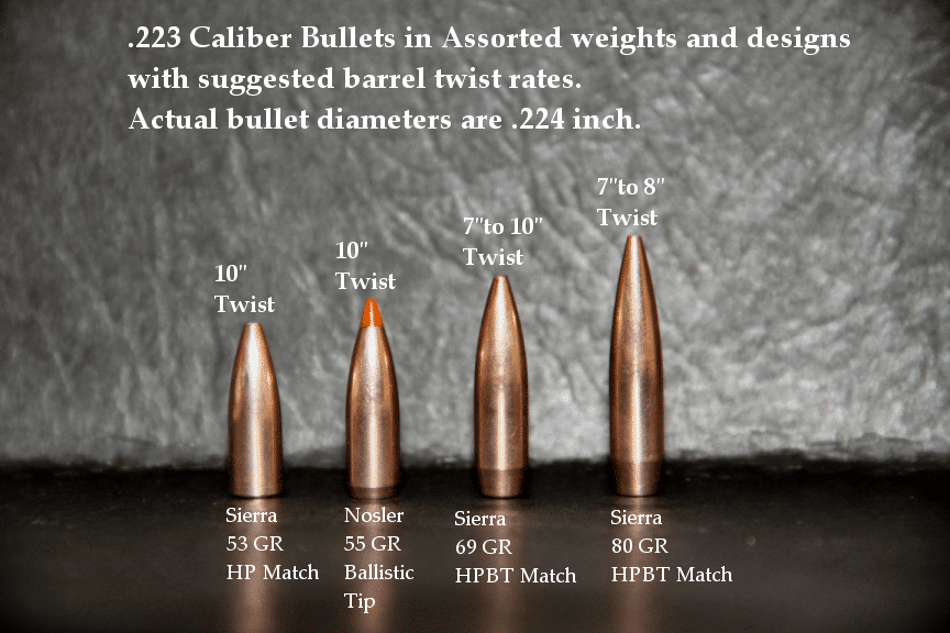 Bullets Twist 224